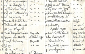 Galeria Podstrony Pierwsze powojenne lata - 1944/1945 23