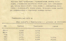 Galeria Podstrony Monografie - Trzebiat&oacute;w leży nad Regą 93