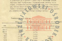 Galeria Podstrony Monografie - Trzebiat&oacute;w leży nad Regą 192