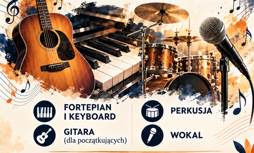 Zdjęcie do Muzyka i śpiew w Trzebiatowskim Ośrodku Kultury!